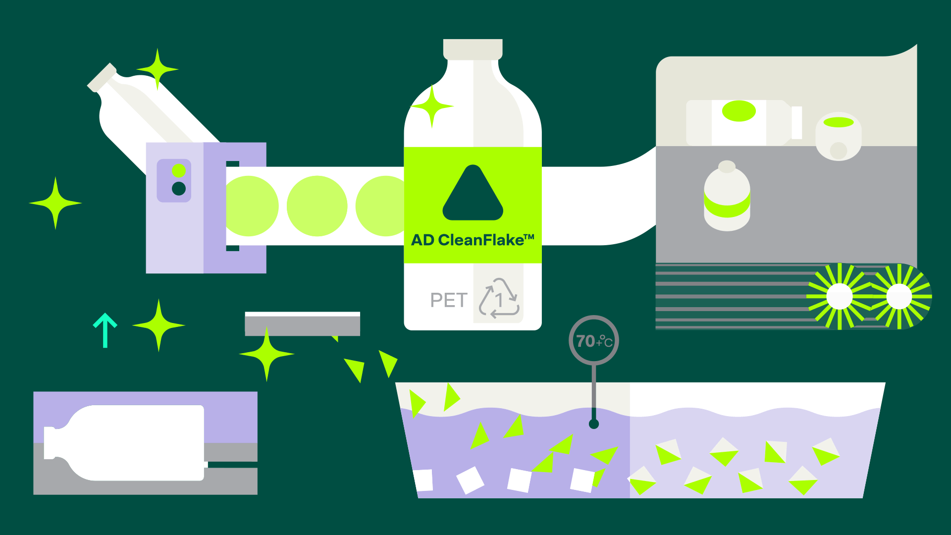 ad-lpm-cpg-enabling-recycling-through-collaboration-tile-1