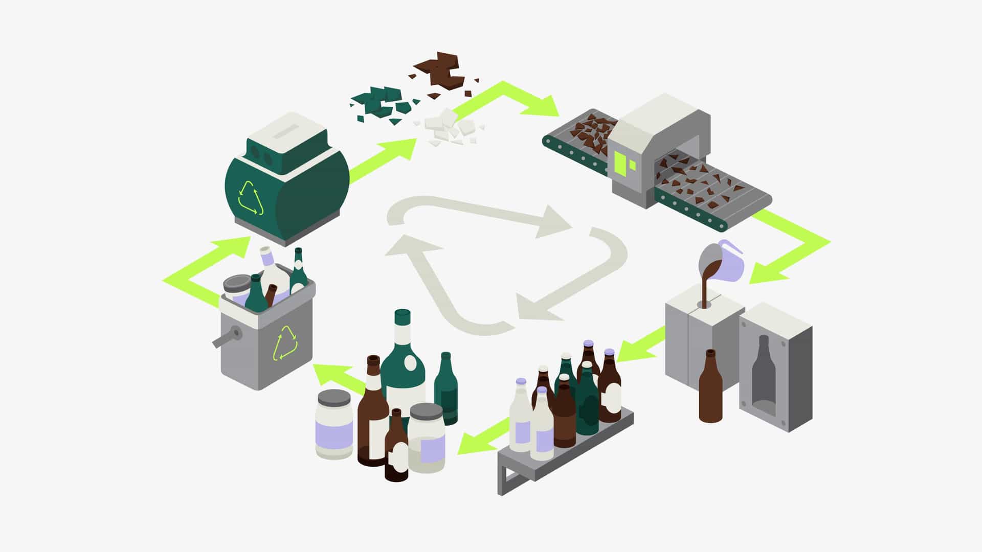 ad-lpm-cpg-boost-the-recycling-yield-with-glass-recycling-labels-2