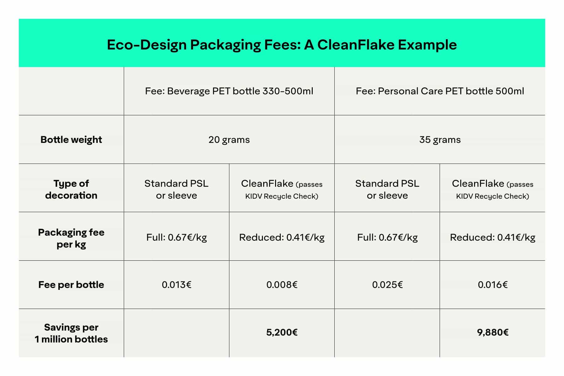 ad-lpm-cpg-the-future-of-epr-tile-2