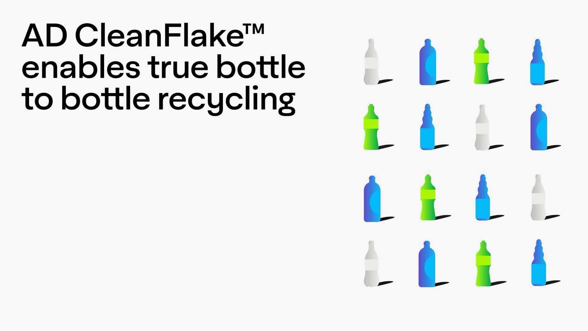 ad-lpm-cpg-ad-cleanflake-solution-video-thumbail-wbn