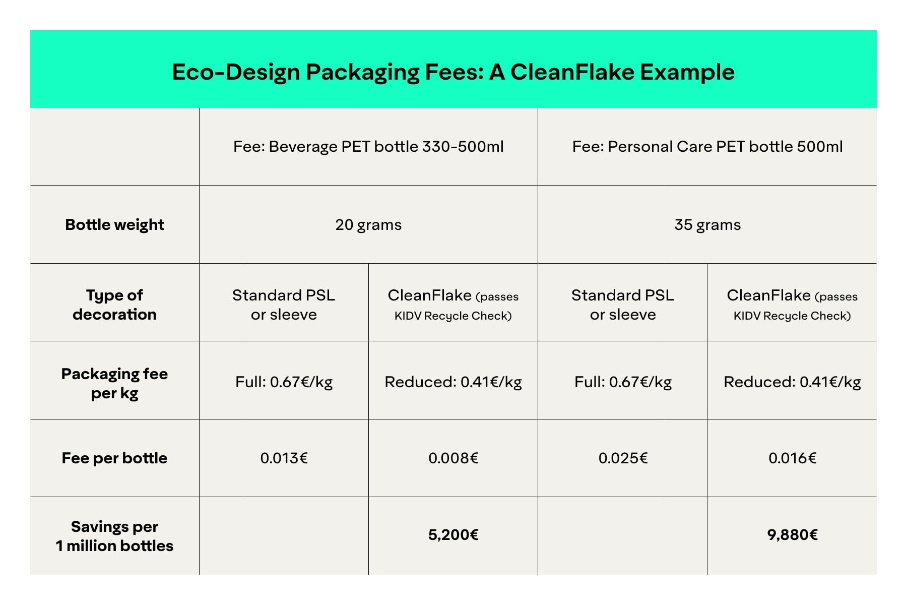 ad-lpm-cpg-the-future-of-epr-tile-2