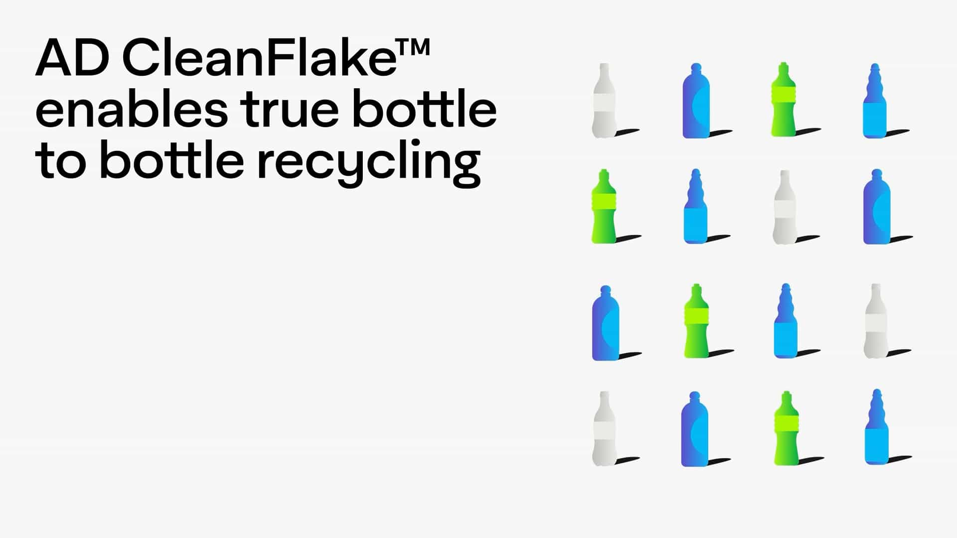 ad-lpm-cpg-ad-cleanflake-solution-video-thumbail-wbn